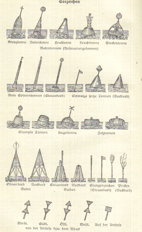 documents, books, newspapers, magazines and reference works of all kinds during the Nazi era
