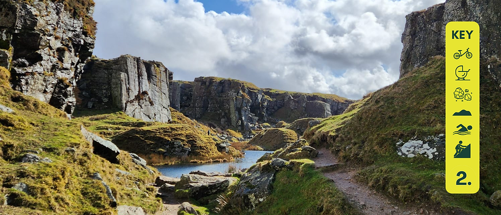 Rocky landscape with cliffs, green grass, and a small pond under a cloudy sky. A yellow vertical key with icons is on the right side.