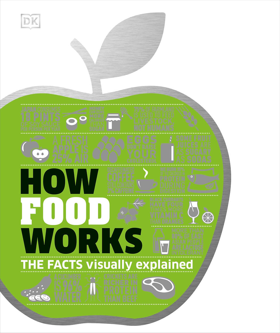 Thumbnail: How Food Works: The Facts Visually Explained (DK How Stuff Works)