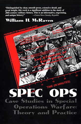Spec Ops: Case Studies In Special Operations Warfare: Theory And Practice