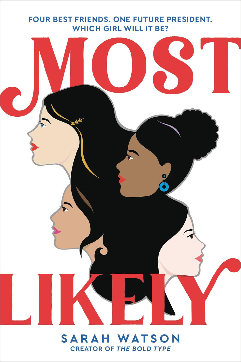 Thumbnail: Most Likely