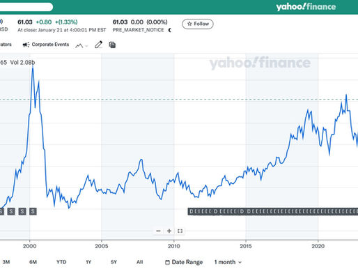 44. בועת הדוט קום אחרית דבר