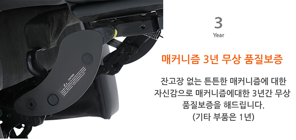 1인용-리클라이너-소파-R140-스토어팜상세페이지-믿을수있는원자재_06.