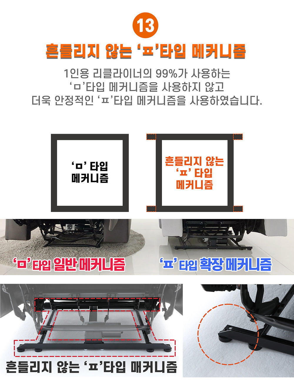 1인용 리클라이너 3모터 마에스트로 HT3