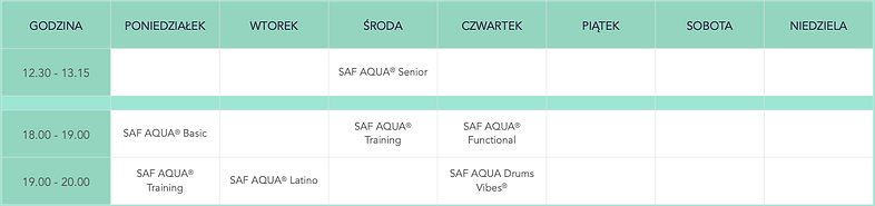 Grafik SAF AQUA - Fabryka Formy