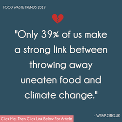 Food Waste Trends - Wrap.org.uk.png
