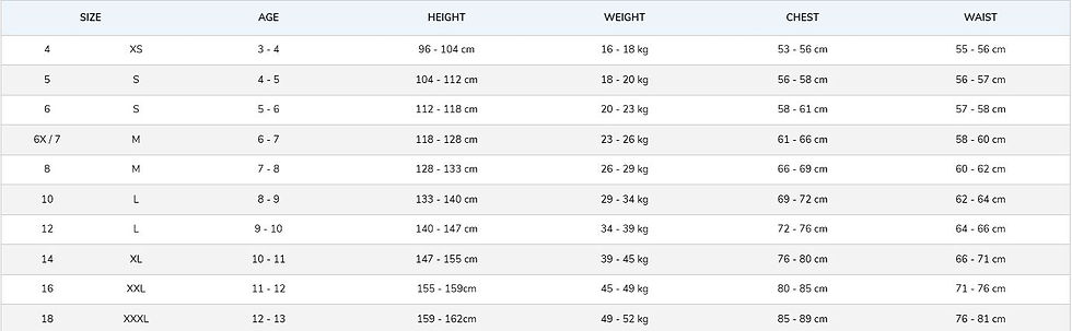 Miniature : Tout nouveau jean Polo pour enfants