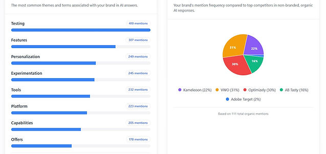 graphs for analysis .jpg