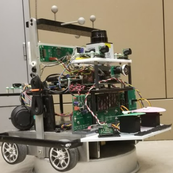 Download Our Project Source Code