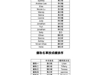 2017香港大學體驗營正式錄取名單