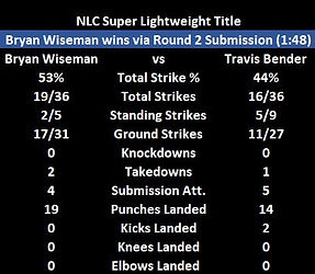 Wiseman vs Bender img.JPG