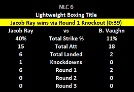 13. Ray vs Vaughn snip.png