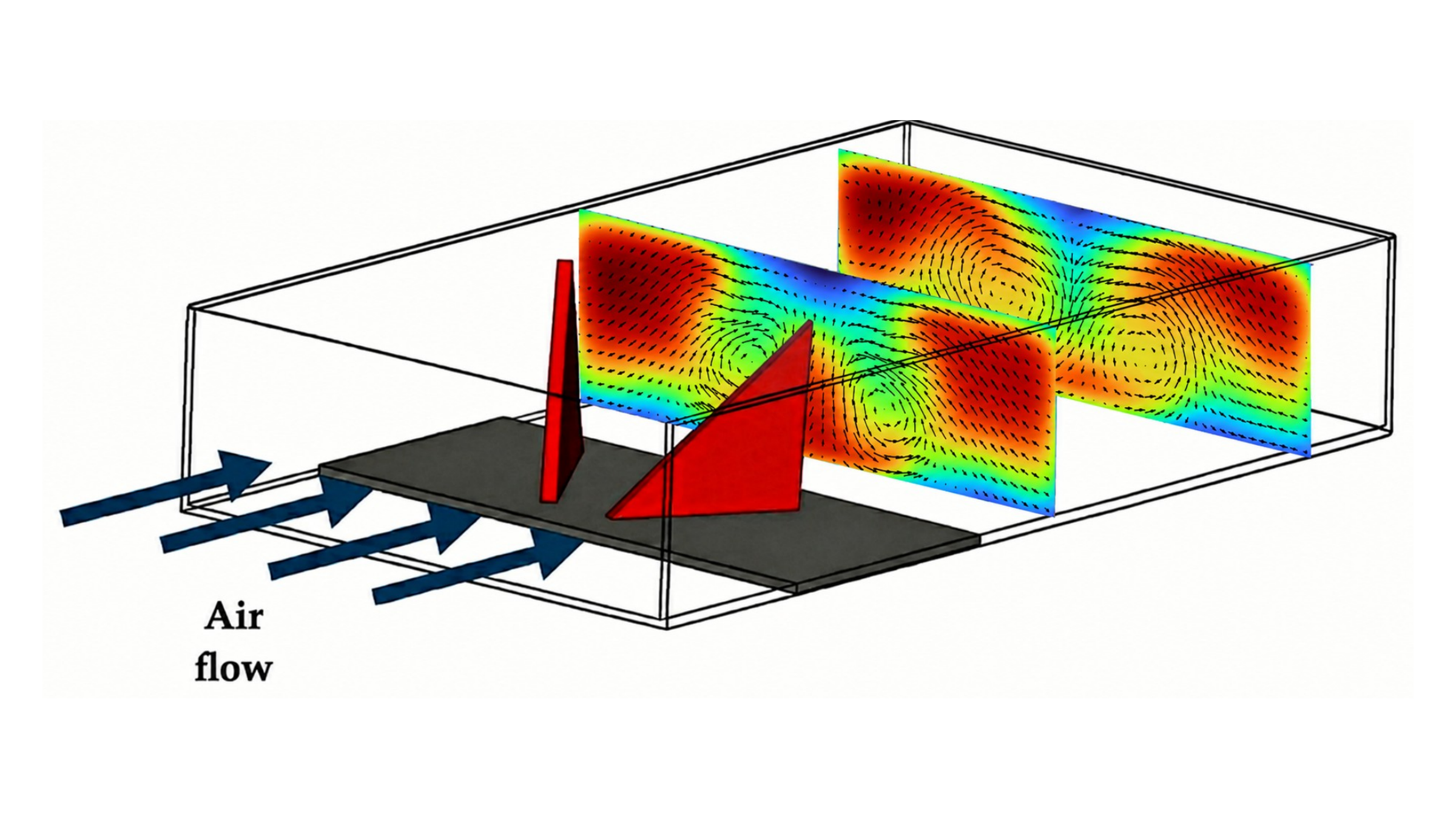 Investigation of the dynamics of coherent structures downstream of delta winglet pairs using Proper Orthogonal Decomposition analysis
