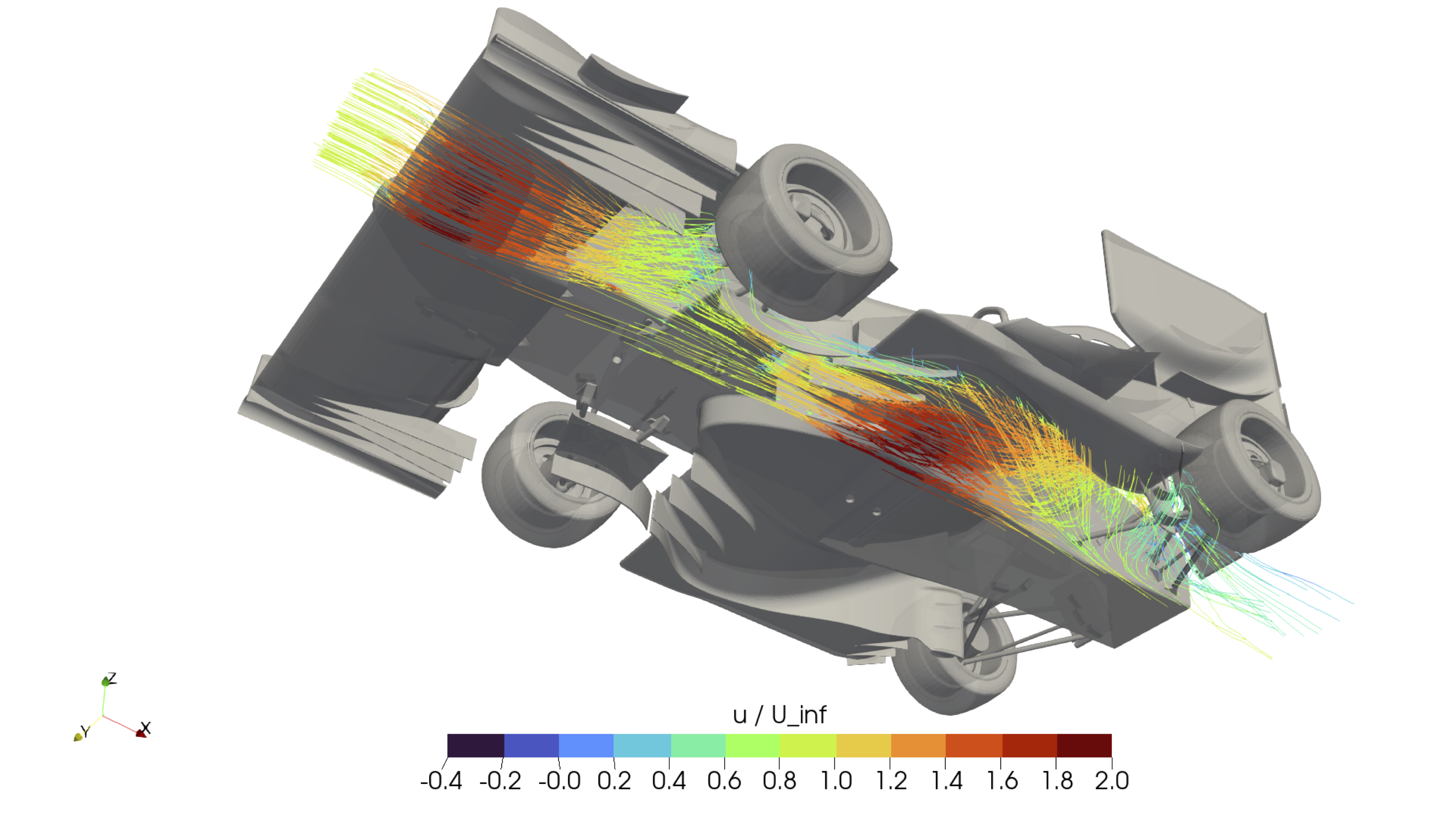 On-Site Full-Scale Race Car Aerodynamics Analysis Using The Ring-Of-Fire