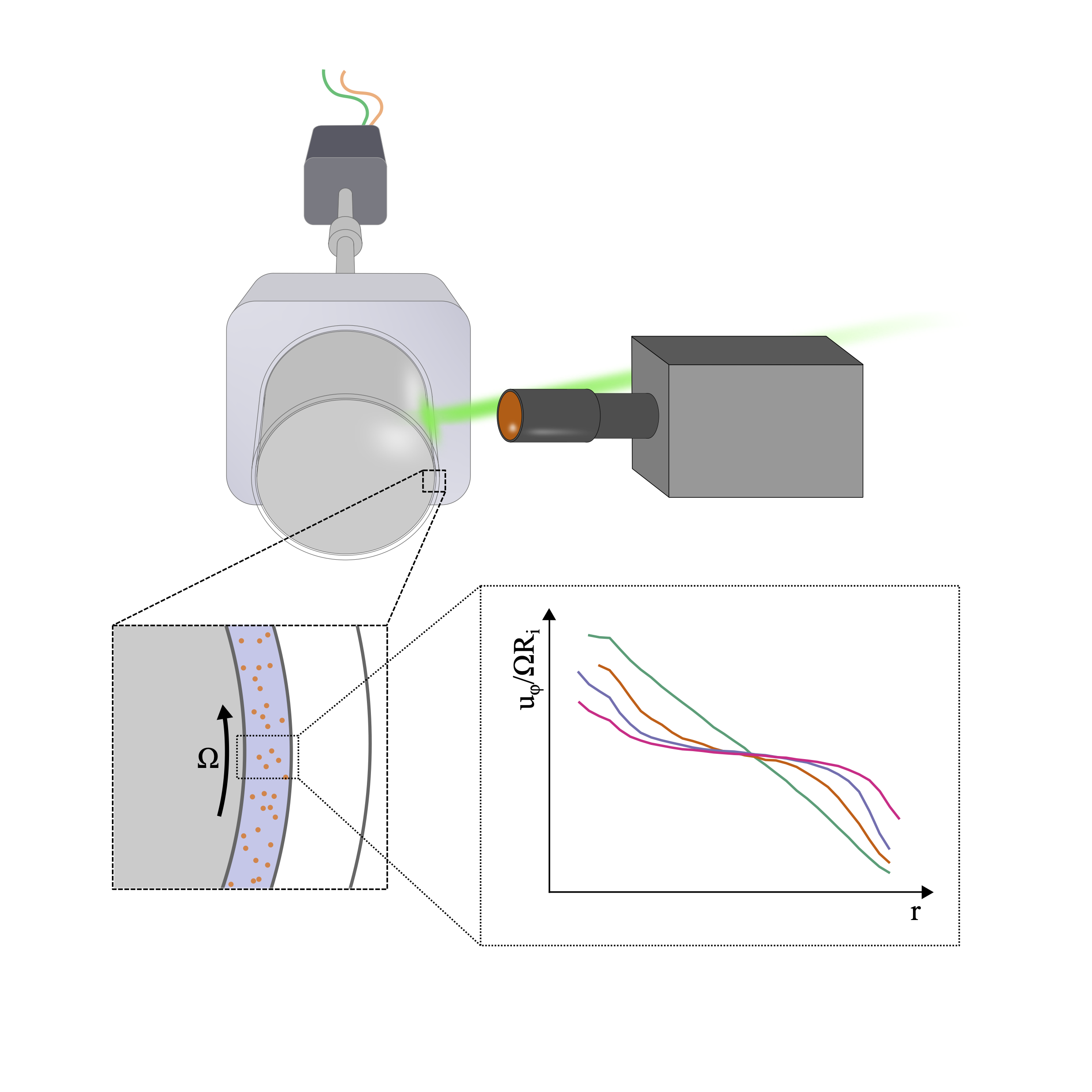 Defocusing Particle Tracking Velocimetry in Thin Annular Rotor-Stator Gaps