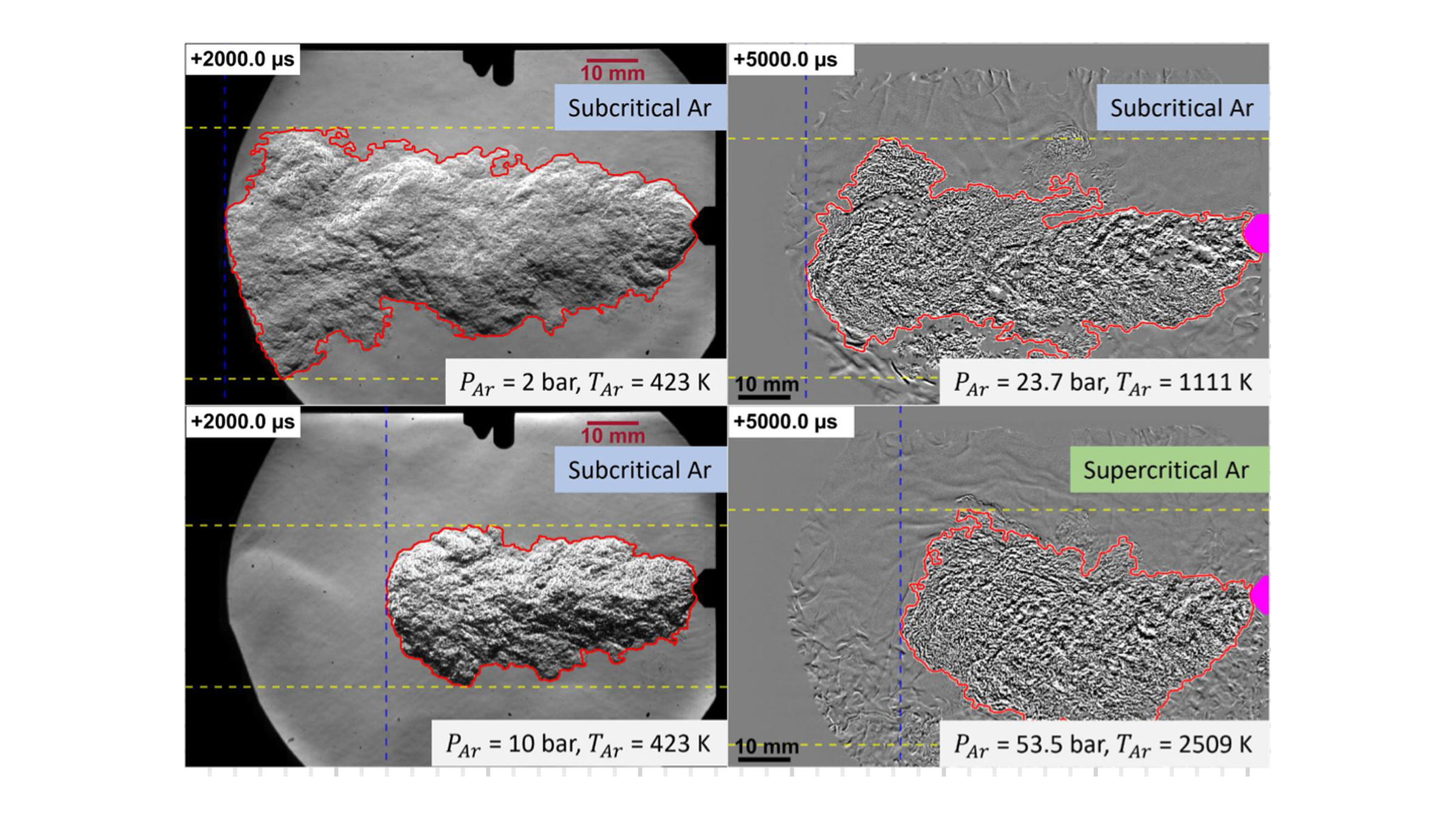 Evolution of Hydrogen Injection in Sub- and Super-critical Argon Environments