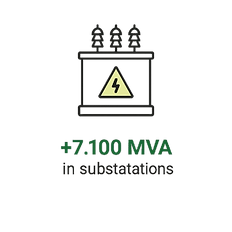 substations.png