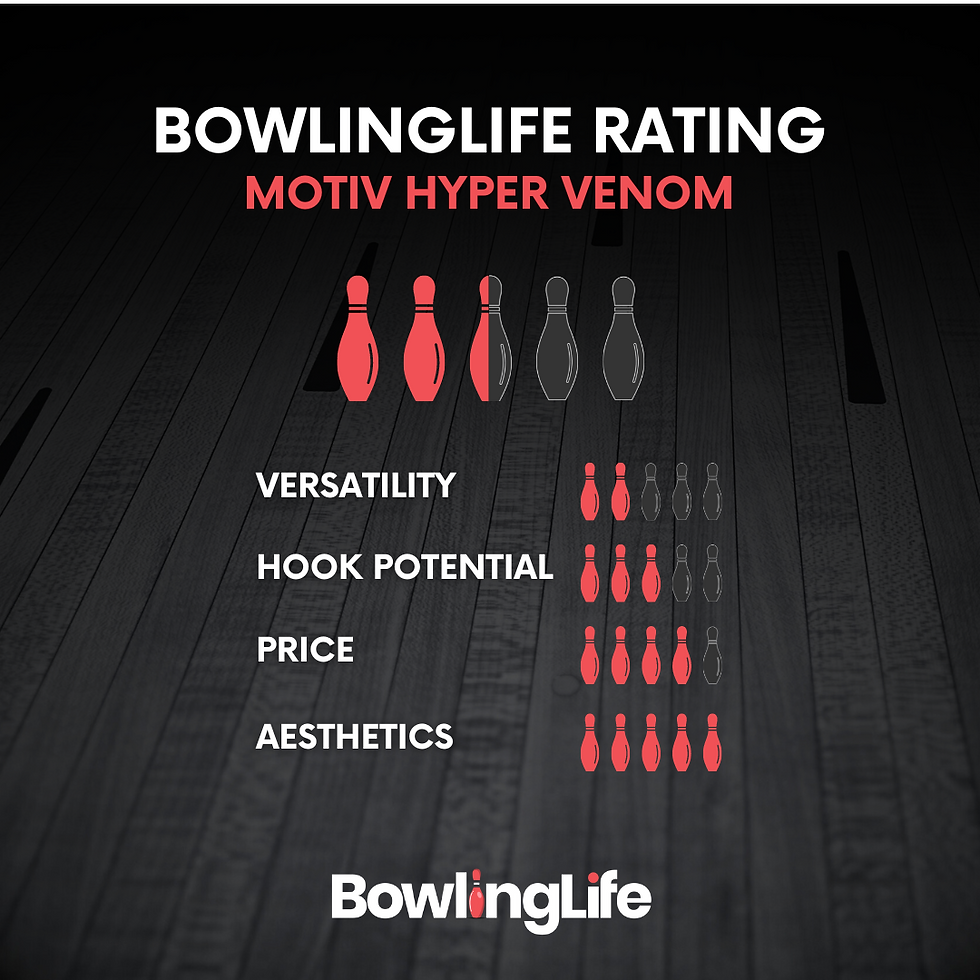 MOTIV Hyper Venom 13lb Bowling Ball - Gear Core With Propulsion MXR Pearl Reactive Coverstock