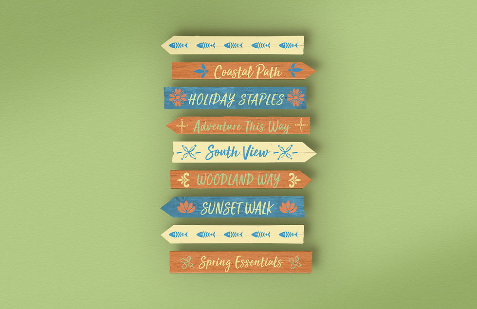 signposts destinations.jpg
