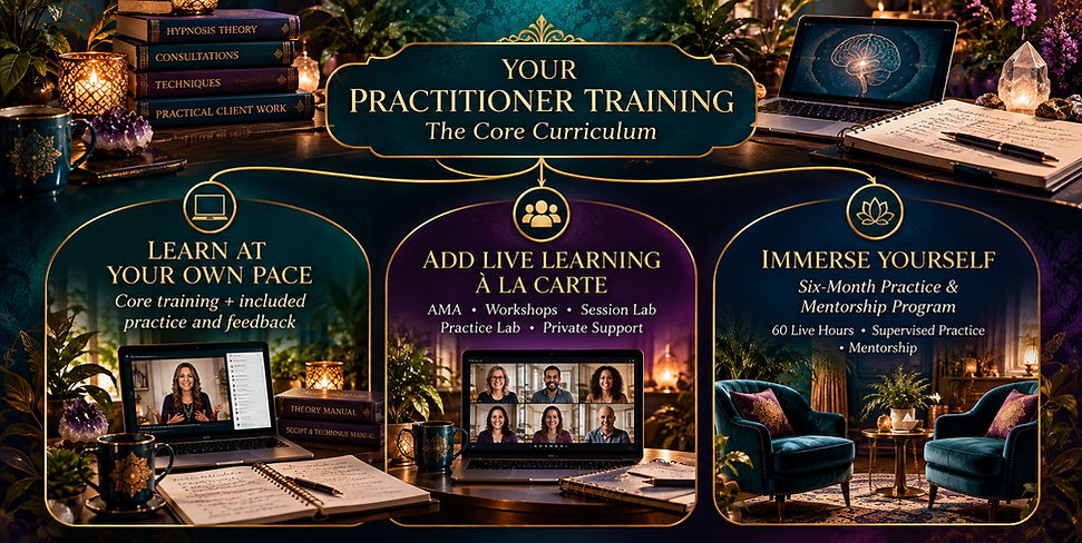 Mystical Practitioner Training Pathway.png