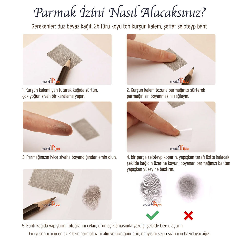 Küçük resim: parmak izi nasıl alınır detaylı anlatım