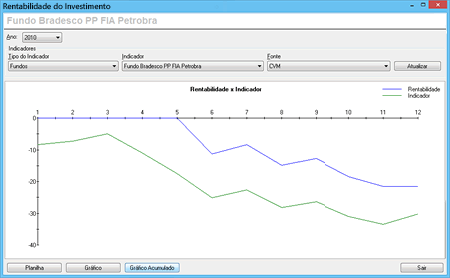 Miniatura: Finance V20 Fortune