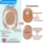 Thumbnail: Chiroplax Bunion Cushions Pads Protector Patches Cover Bandage Hallux Valgus Tailor's Bunionette Relief Blister Chafing Rubbi
