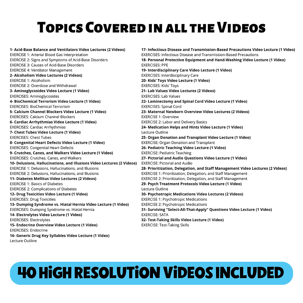 Thumbnail: Mark Klimek Latest Lectures for the Next Gen NCLEX 2026