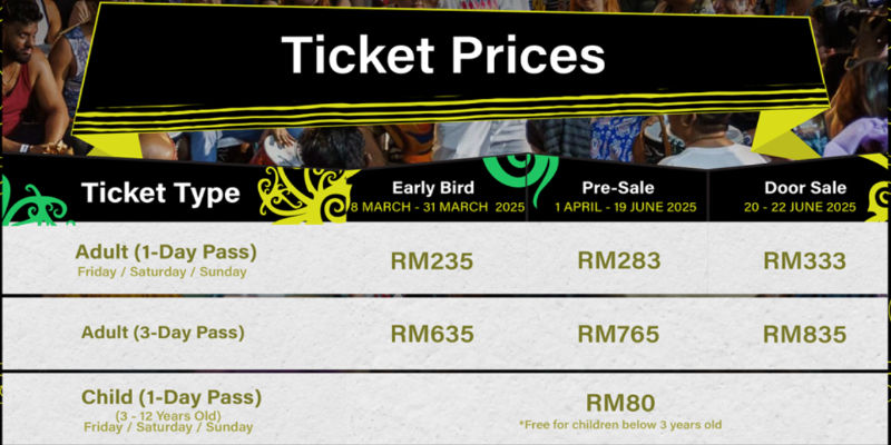 RWMF2025 Ticket Prices