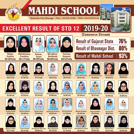 HSC - 2019 - 2020.jpeg