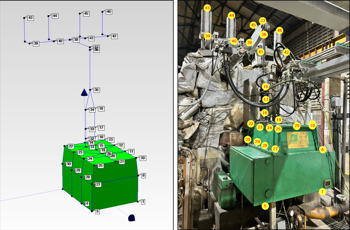 Operating Deflection Shape Analysis using Alta Solutions Analyzer