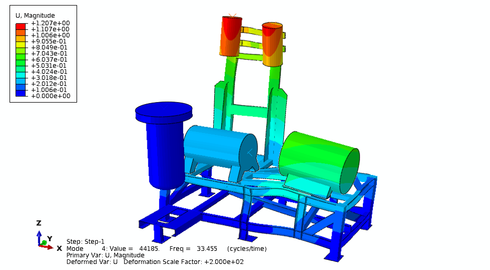 Piping and Struture Vibration Analysis home