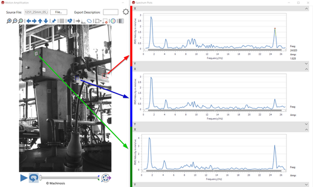 Get Agitatoren For Android Agitatoren