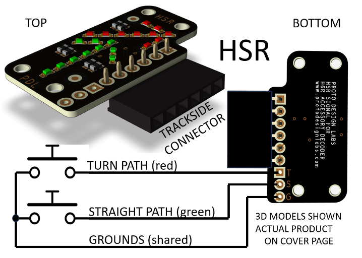 Miniaturbild: HO Plug-in HSR signal decoder wiring diagram for turn and straight paths