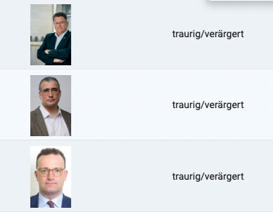 Ausriss aus dem "Lächel-Index"