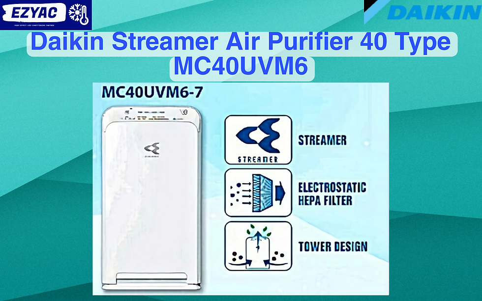 Thumbnail: DAIKIN STREAMER AIR PURIFIER 40 TYPE MC40UVM6