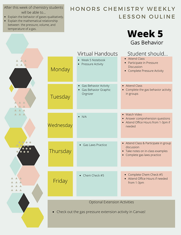 Chemistry Weekly Lesson Outline (1).png