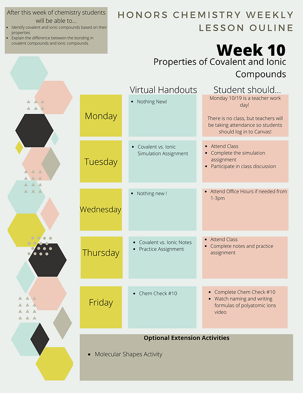 Chemistry Weekly Lesson Outline (4).png