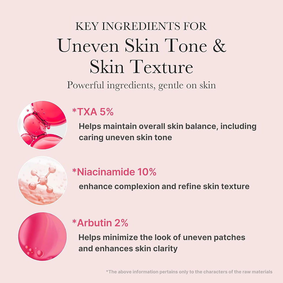 Miniatura: Suero Medicube TXA Niacinamide 15 Serum 30ml manchas tono uniforme luminosidad skincare coreano Peru