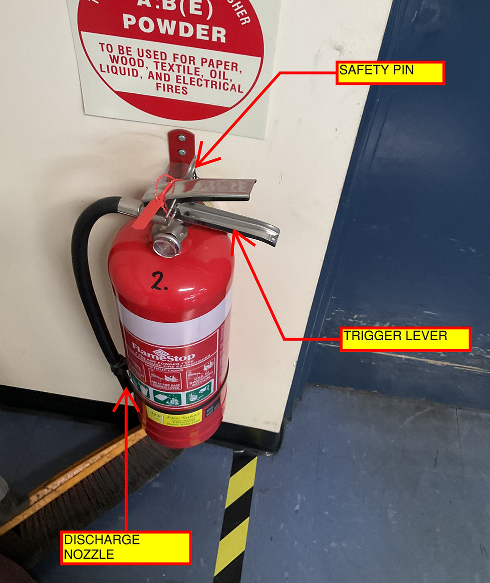 How to Use Fire Hose Reels and Fire Extinguishers