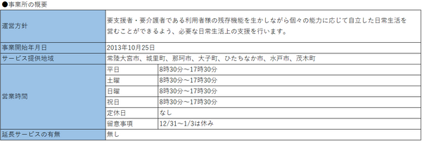 概要１.png