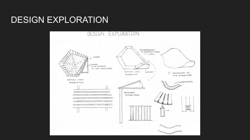 AD1 Project 2. Danna Melejayeva 0342119.-4.png