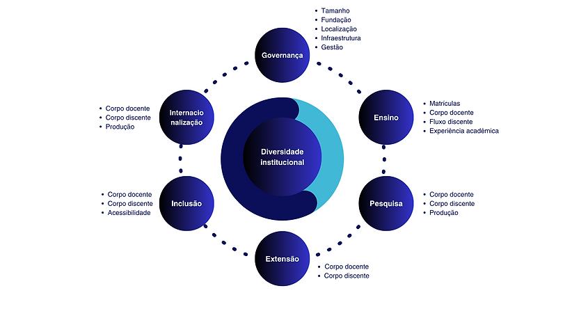 mapa de variables