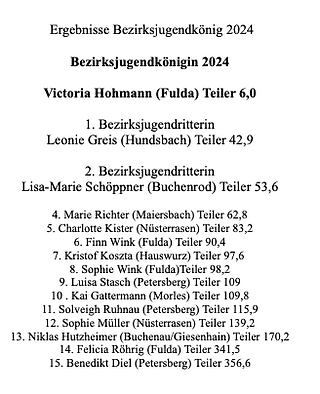 Ergebnisse Bezirksjugendkönig
