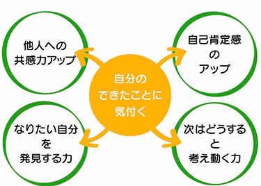 スクリーンショット 2026-09-08 15.44.13.png