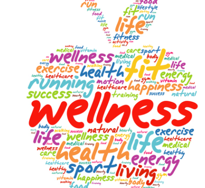 Mental Health & Wellness - Resource
