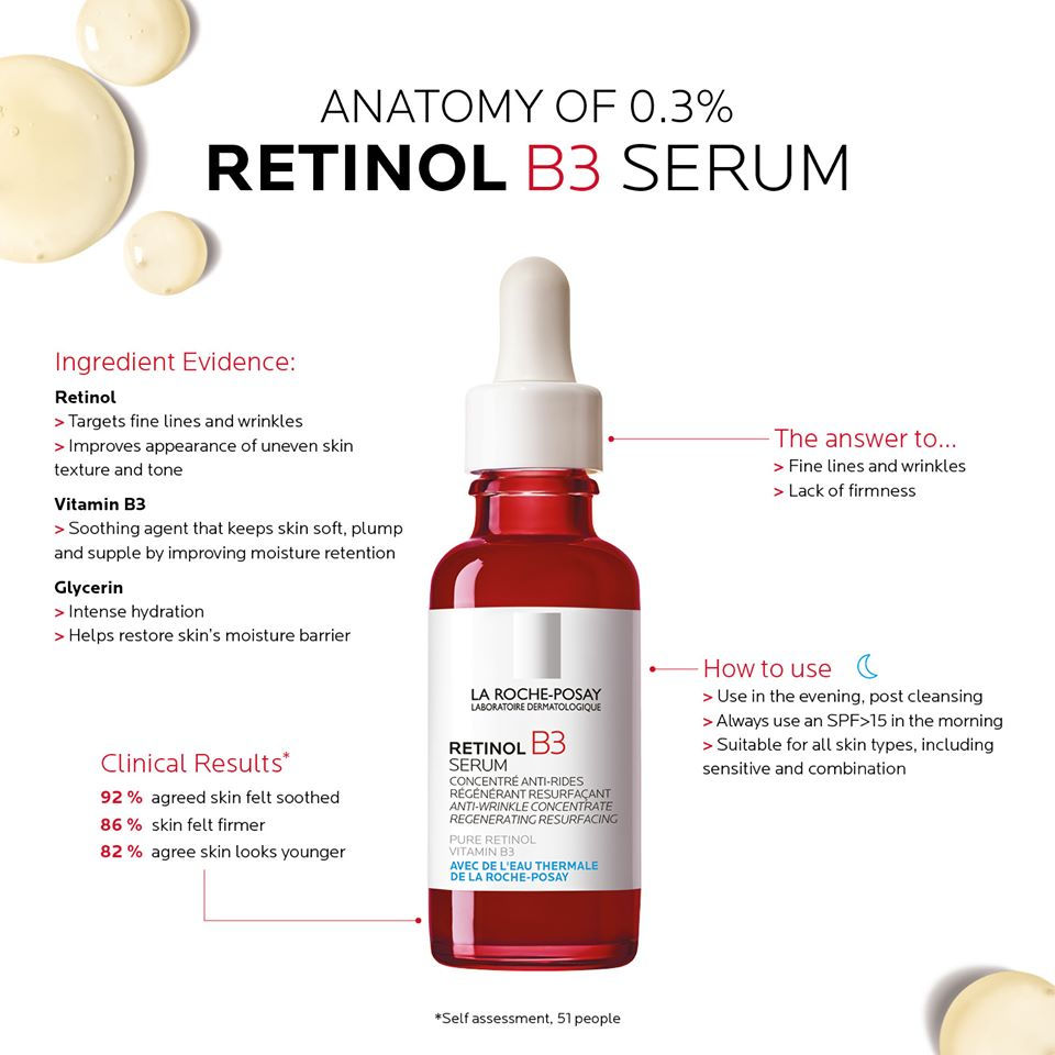 縮圖：La Roche-posay B3 Pure Retinol Serum