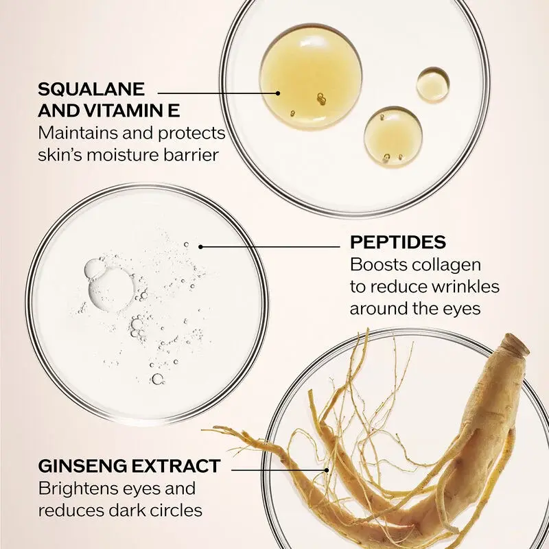 縮圖：Shiseido Benefiance Wrinkle Smoothing Eye Cream