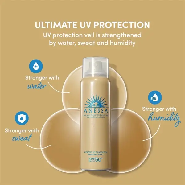 縮圖：ANESSA PERFECT UV SUN SPRAY AQUA BOOSTER SPF50+ PA+++ 2020 NEW
