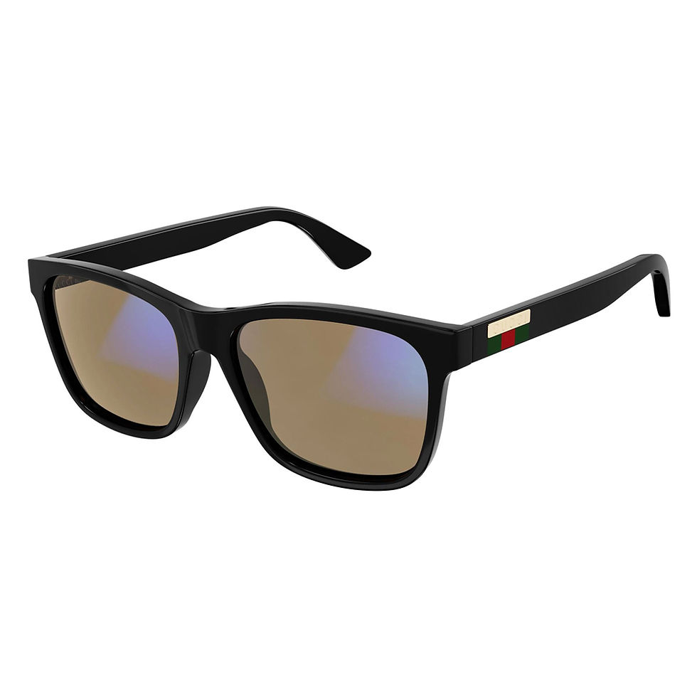 縮圖：Gucci Sunglass GG0746S